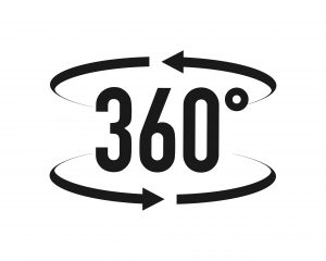 360 camera